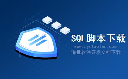 表结构 - CRMT_PPR_IL_ITEMVP - 存储Genil:PPR有效期 - SAP S/4 HANA 企业管理软件与解决方案数据库表结构设计文档